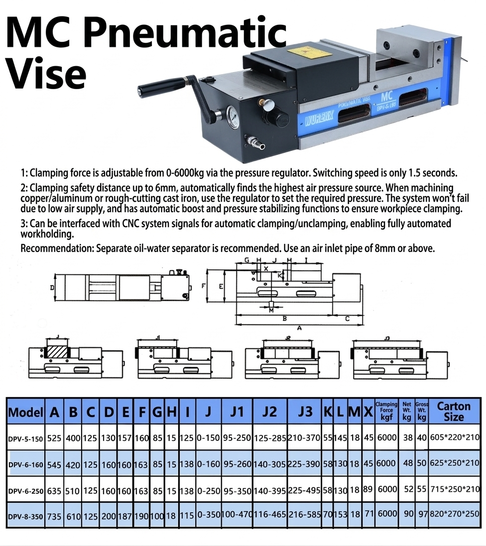 MC Pneumatic-Hydraulic Vise High Precision Flat-nose Vise CNC Machining Center 5/6/8 Inch Hydraulic Double Opening Bench Vise