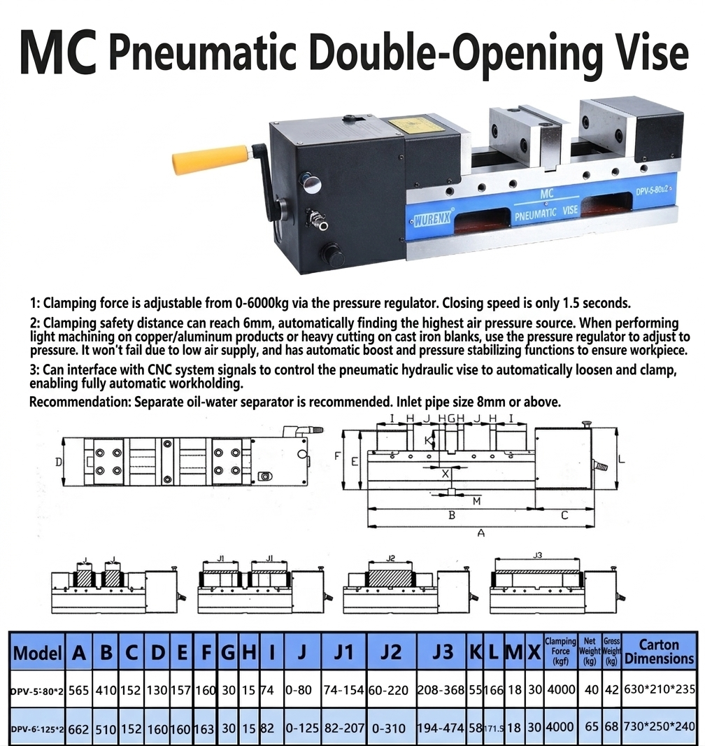 MC Pneumatic-Hydraulic Vise High Precision Flat-nose Vise CNC Machining Center 5/6/8 Inch Hydraulic Double Opening Bench Vise