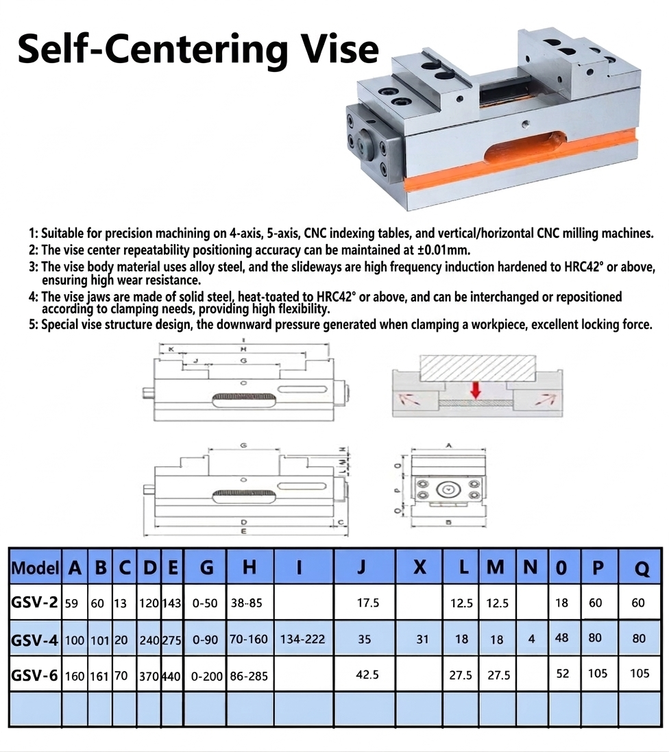 2 Inch 4 Inch 6 Inch Self-Centering Ball Machine Vise for CNC Milling Machine