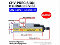 MC Precision Hydraulic Vise for CNC Machining Centers, 4/5/6/8 Inch Power-Multiplier Angle-Lock Machine Vise
