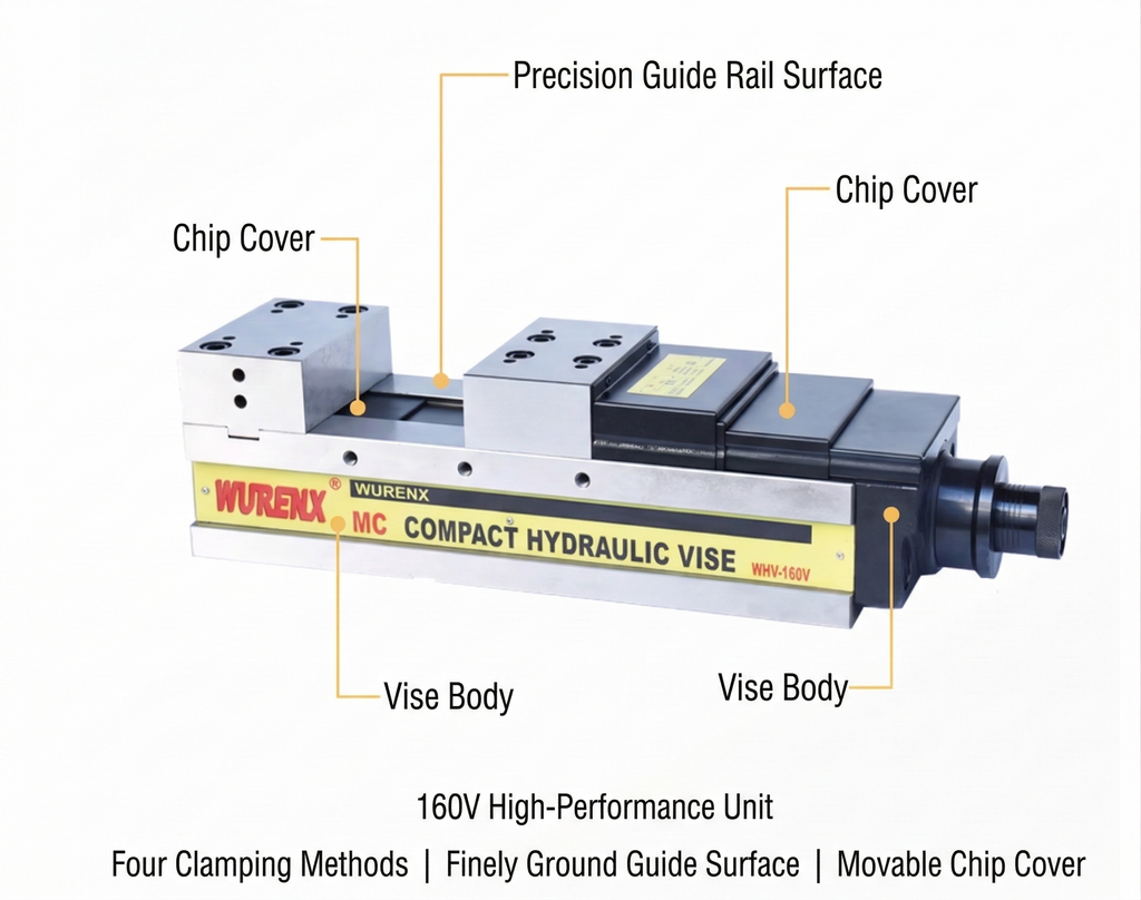 MC High-Precision Power-Boosted CNC Machine Vise (4/5/6/8 Inch) Angle-Lock Fixed Type Flat-Jaw Vise — WHV Series